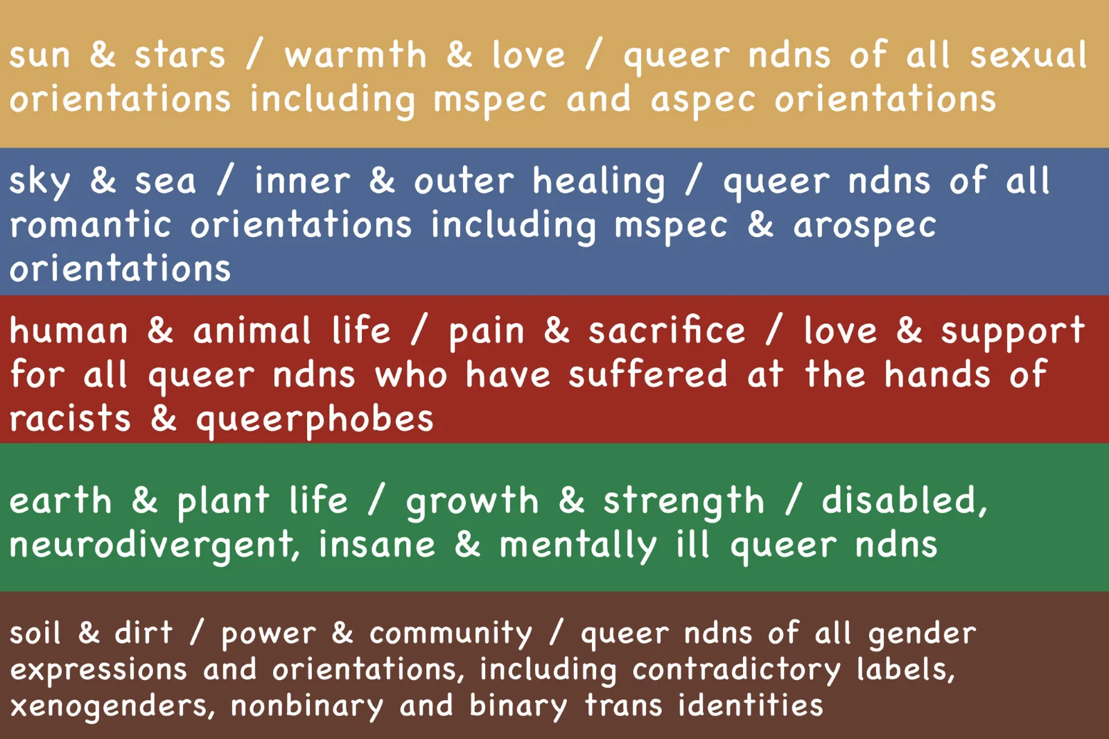 lvxlvn's colour key: the five stripe colours as full-width bands, each carrying a line of white text giving that stripe's meaning.