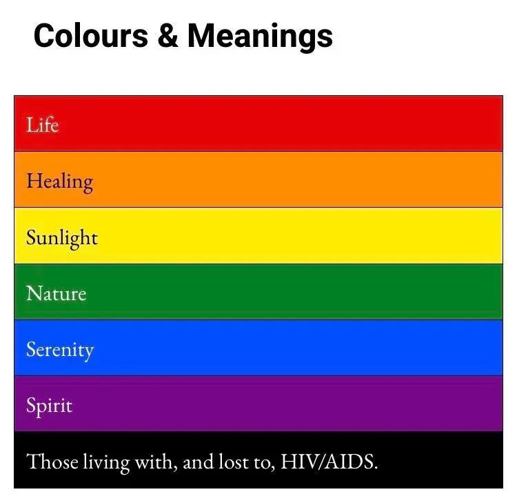 A community infographic titled 'Colors & Meanings': the seven stripes labeled Life, Healing, Sunlight, Nature, Serenity, Spirit, and — on the black stripe — 'Those living with, and lost to, HIV/AIDS.'