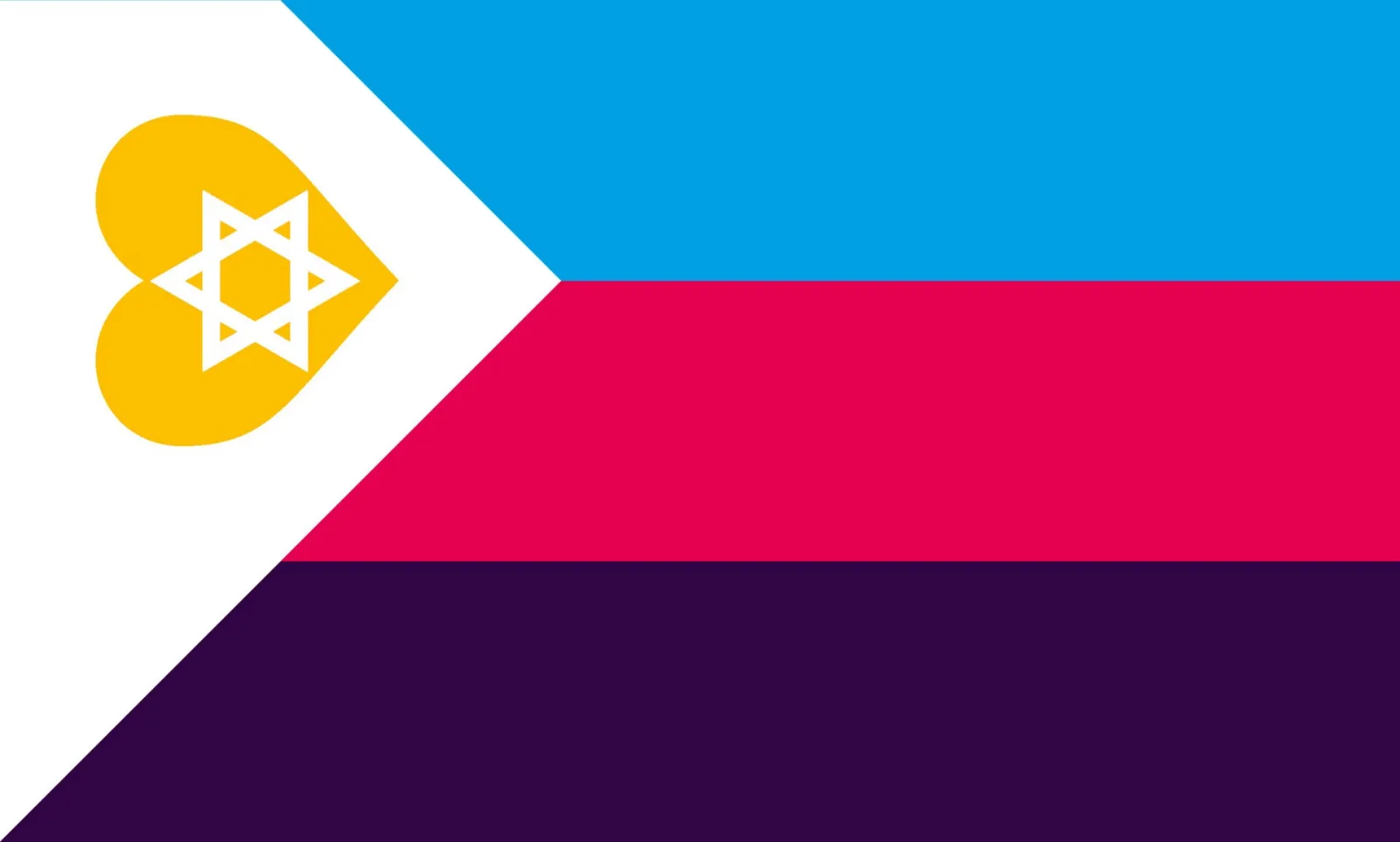 Jewish Polyamory Pride Flag