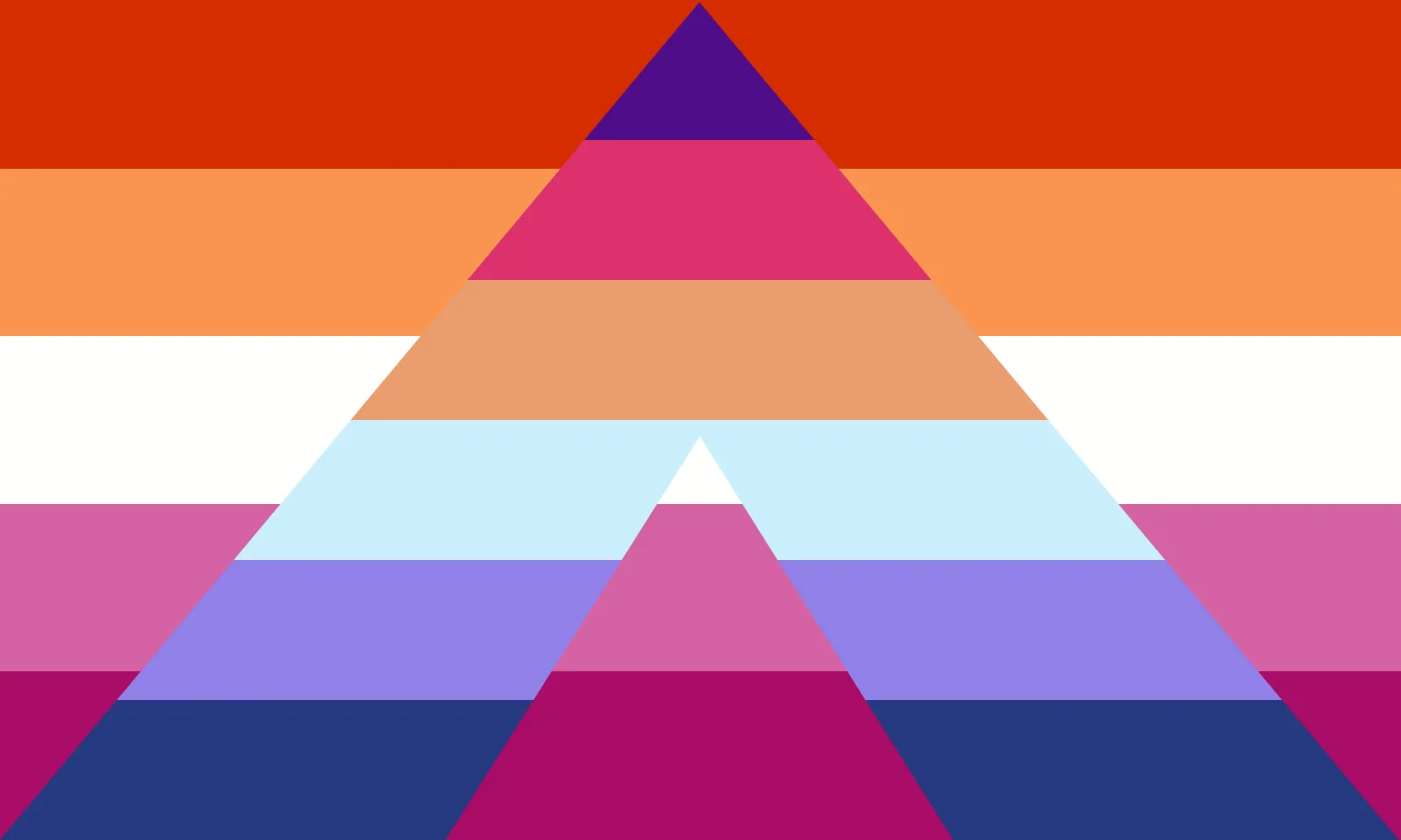 Lesbian Lesboy Ally Flag: five horizontal stripes charged with an open A-shaped striped mark.