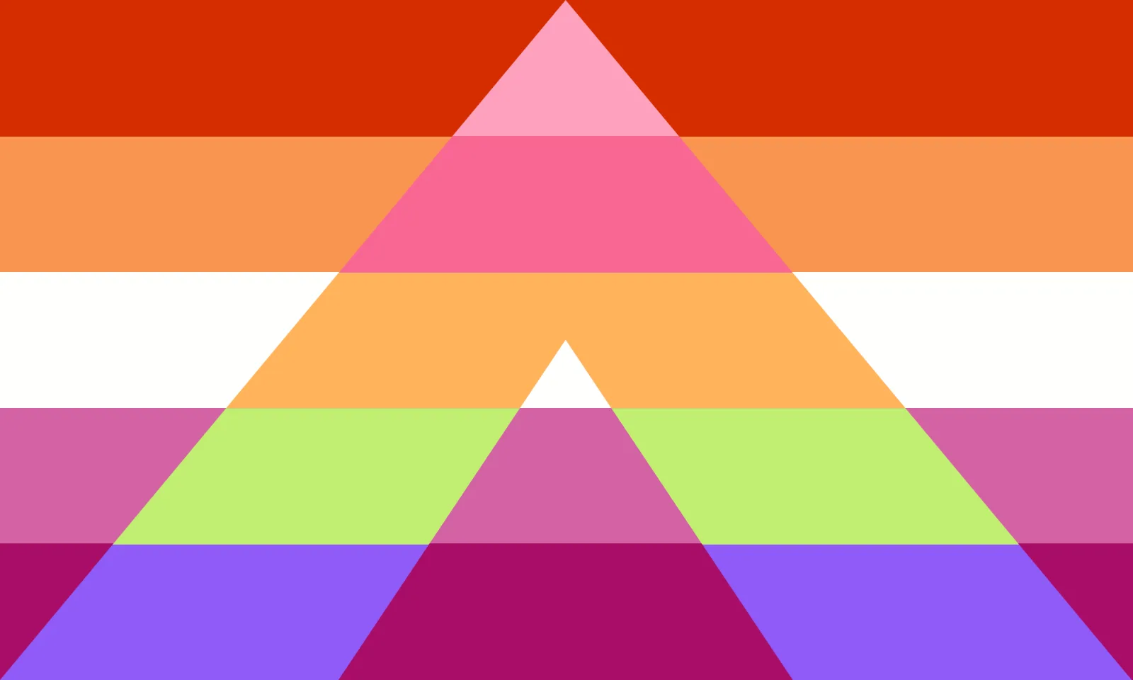 Lesbian Mspec Lesbian Ally Flag: five horizontal stripes charged with an open A-shaped striped mark.