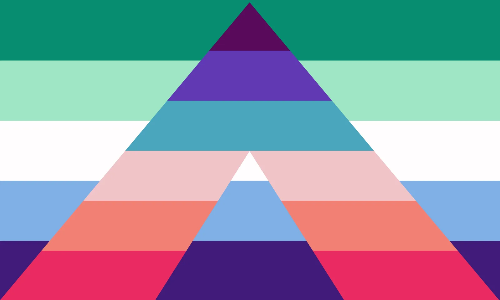 Gay Turigirl Ally Flag: five horizontal stripes charged with an open A-shaped striped mark.