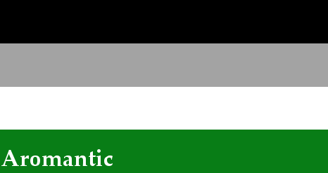 lesbiandoe's companion 2014 aromantic flag proposal: four horizontal stripes in black, gray, white, and green, with the caption Aromantic in the bottom stripe
