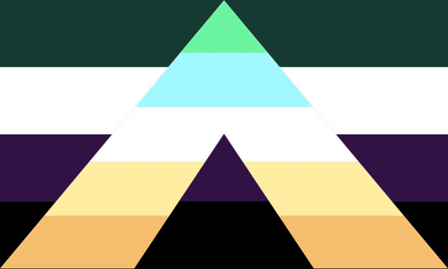 The neopronouns ally flag at Tumblr's inline display size.