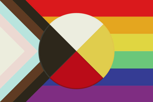 Indigiqueer Pride Flag (cedar-maw)